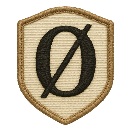 Banner image for Understanding Zero Values in Go